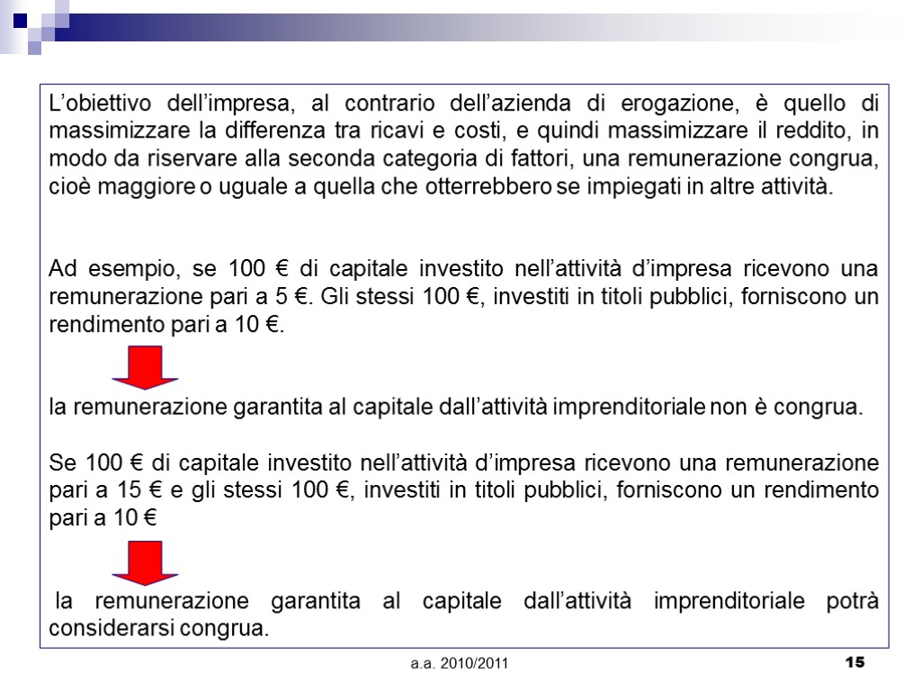 a.a. 2010/2011 15 L’obiettivo dell’impresa, al contrario dell’azienda di erogazione, è quello di massimizzare